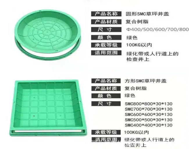 沔城回族镇树脂复合种植井盖展示